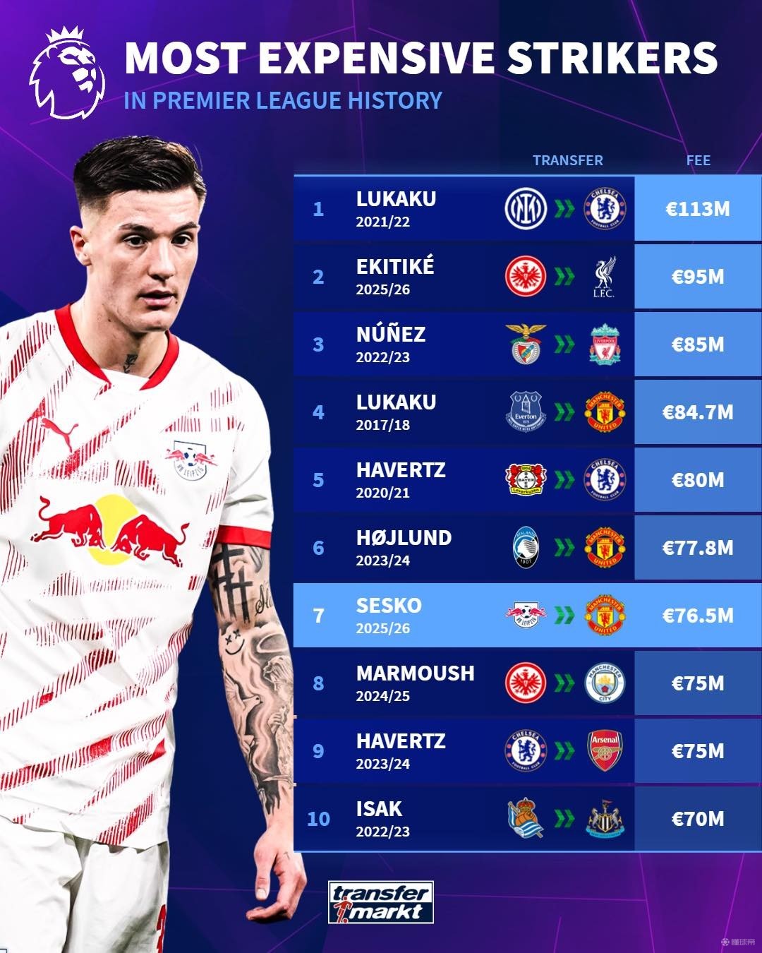 利通关的比 利通关的比