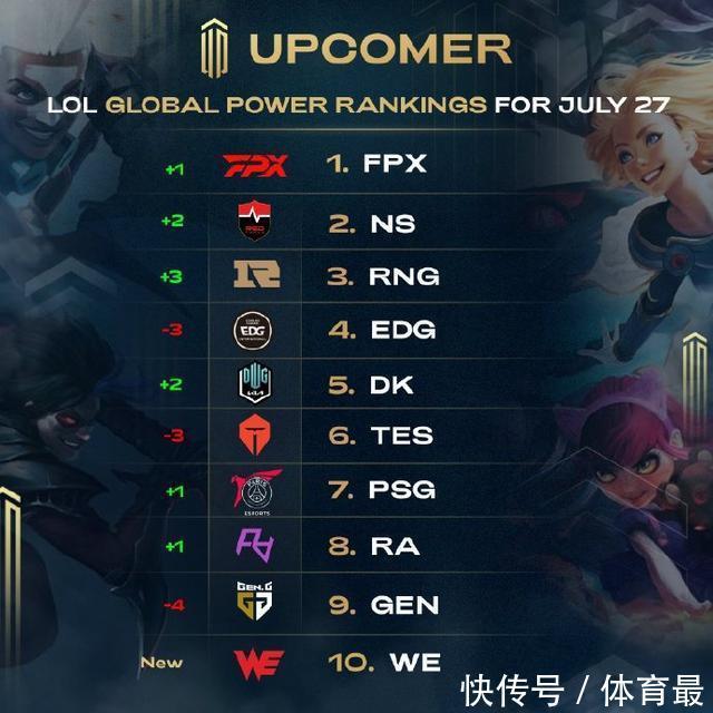 利用定位球 利用定位球