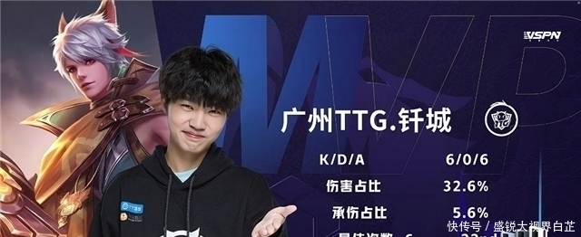 外加霍勒迪 外加霍勒迪